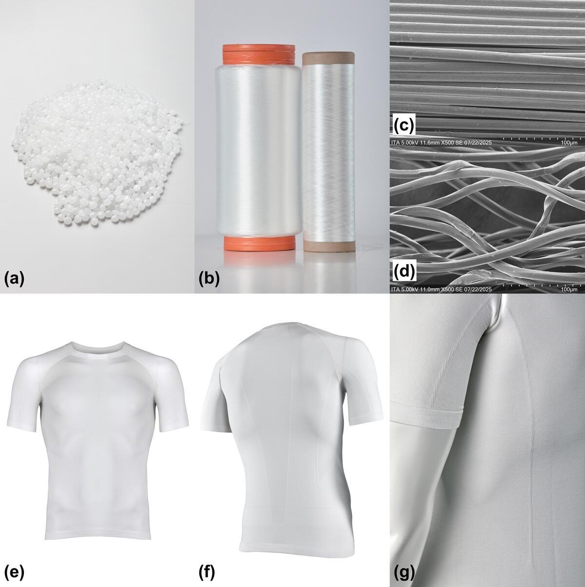 Bio-based Sustainable Sportswear