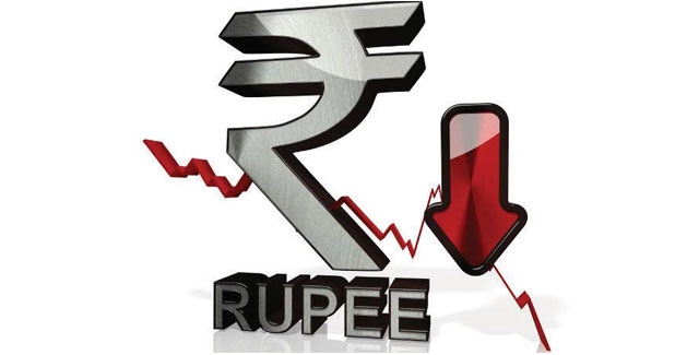 Rupee’s low: Exports gain, imports drain