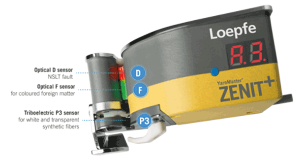 Loepfe to display quality control solutions at ITMA Asia