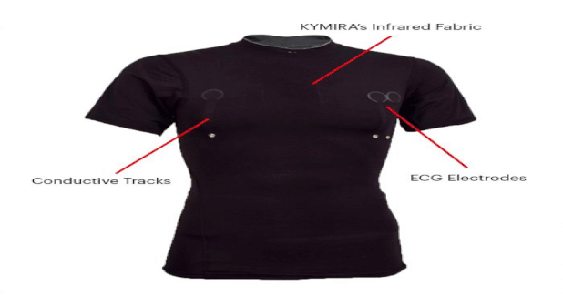 Kymira launches heart-monitoring t-shirt