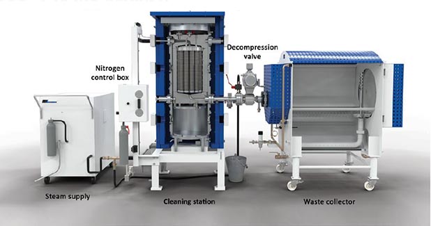 White Filter Cleaning: The cleaner cleaning metho