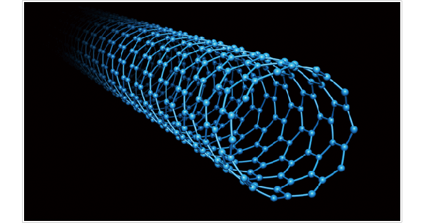 Carbon nanotubes, a game changer in composites