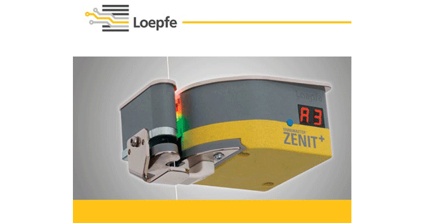 Loepfe YarnMaster ZENIT PLUS