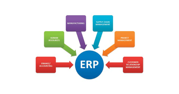 NOW ERP for carpet & apparel market