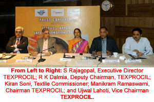 Cotton industry deserves higher incentives: Texprocil