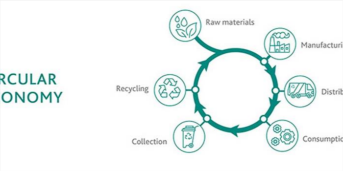 Eastman makes Naia Renew fibre using recycled plastics