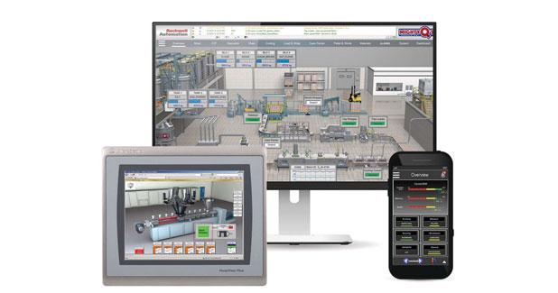 Rockwell HMI with better operator efficiency