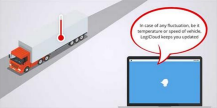 LogiCloud transportation platform helps Bestseller