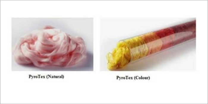 PyroTex specialty fiber: An innovation for Covid times