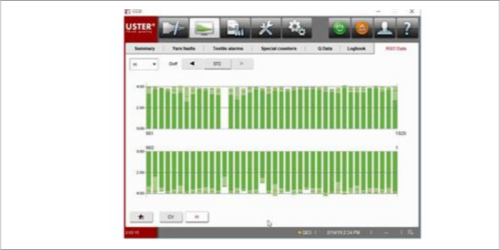 Spinning mill gains profits and raises quality using Uster RSO 3D