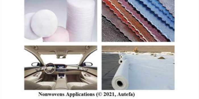 Switzerland’s innovation DNA supports nonwoven producers