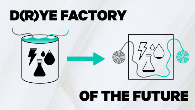 New technology accelerates shift from wet to dry textile processing