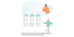 Transparency for efficiency