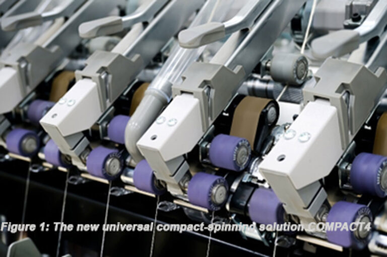 Rieter’s COMPACT4 – A New Universal Solution for Compact Spinning