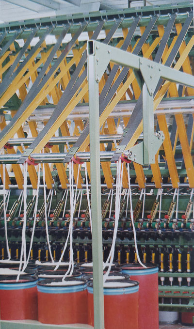 Path Breaking Textile Machine Innovations That Faded Away