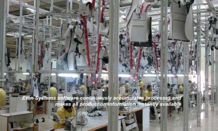 Swedish digitised solutions at Techtextil and Texprocess 24
