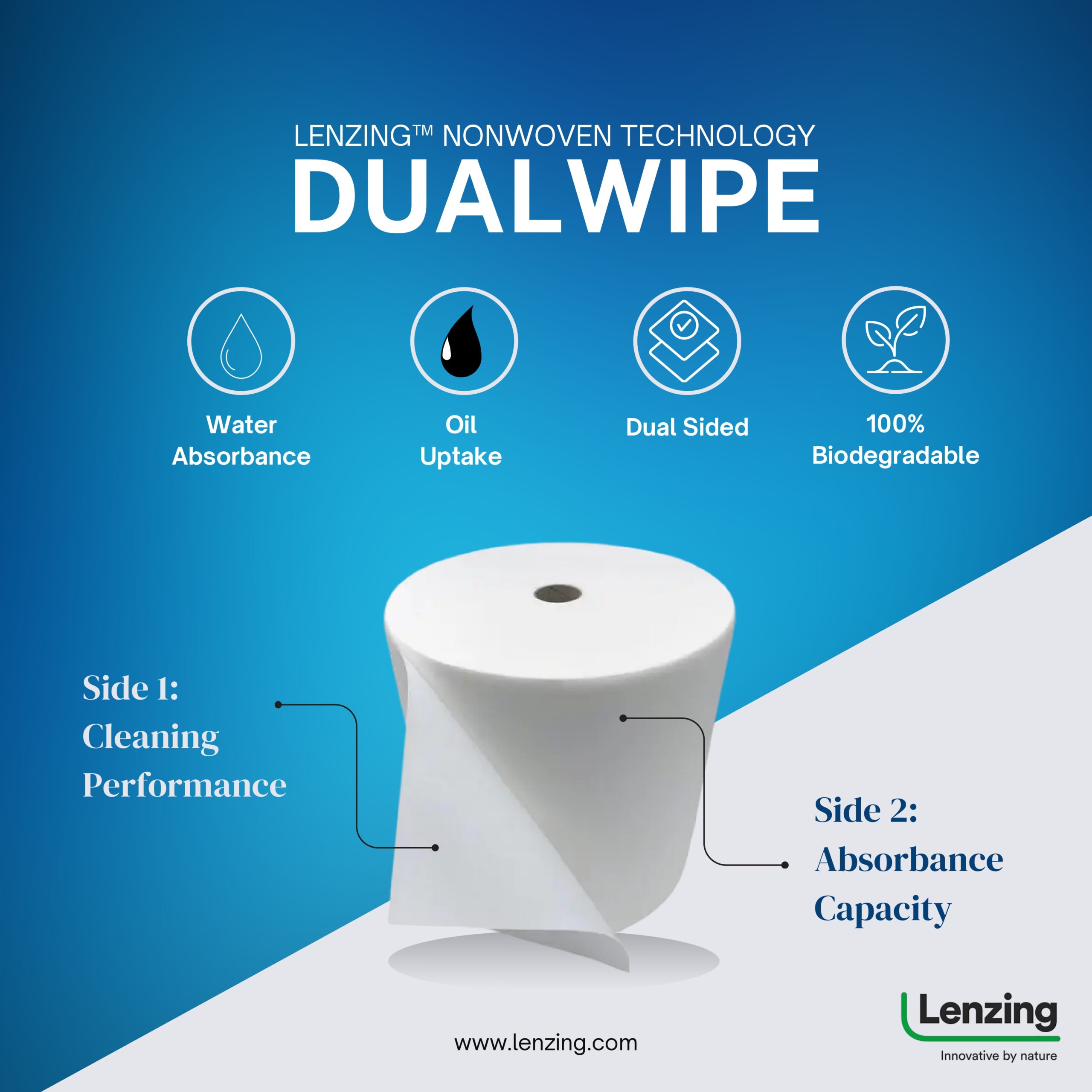 LENZING DualWipe nominated for INDEX26 awards in Europe LENZING DualWipe nominated for INDEX26 awards in Europe