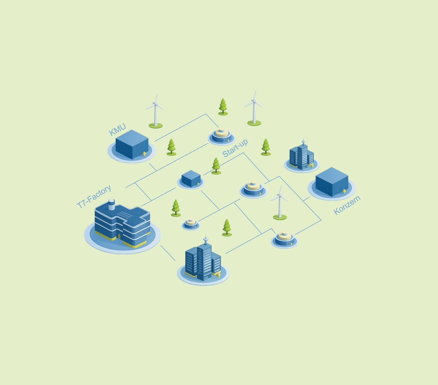 ITA RWTH Aachen launches textile factory 7.0 in Germany