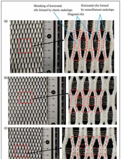 An innovative design of knit fabric with auxetic properties - Indian ...