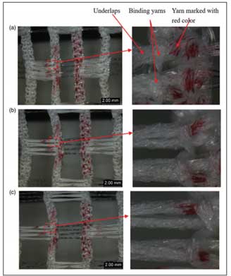 An innovative design of knit fabric with auxetic properties