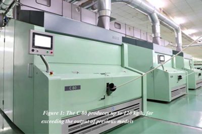 Rieter Card C 80: Optimised Cost-Performance Ratio
