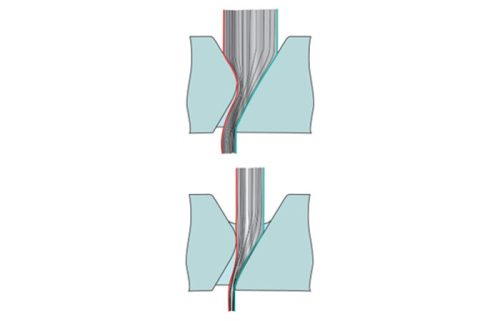 Economical compact-spinning using state-of-the-art technology